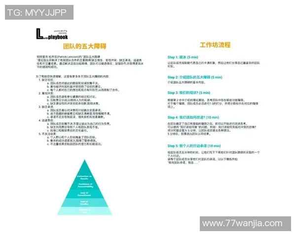 V5在Major赛中的灵活战术运用与团队协作分析