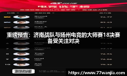 重磅预告：济南战队与扬州电竞的大师赛18决赛备受关注对决