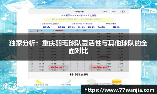 独家分析：重庆羽毛球队灵活性与其他球队的全面对比